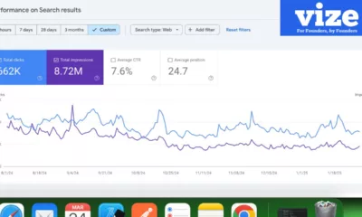 SEO Agency in Mumbai
