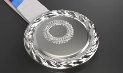 Today’s Silver Rate in Mumbai (November 27 , 2025)