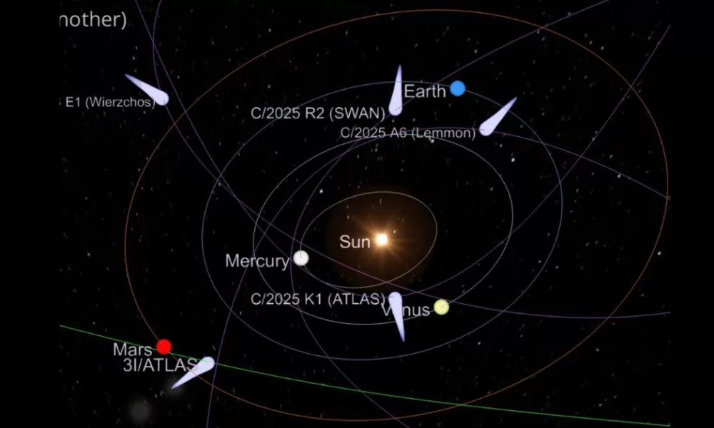 Rare Golden Comet C/2025 K1 (ATLAS) Survives Sun Encounter, Stuns Astronomers with Unusual Color