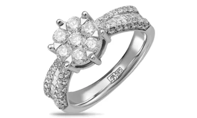 Today’s Silver Rate in Mumbai (December 8, 2025)