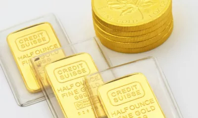 Gold Price Trends