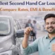 Second Hand Car Loan Approval Timelines In India: How Long Each Stage Takes